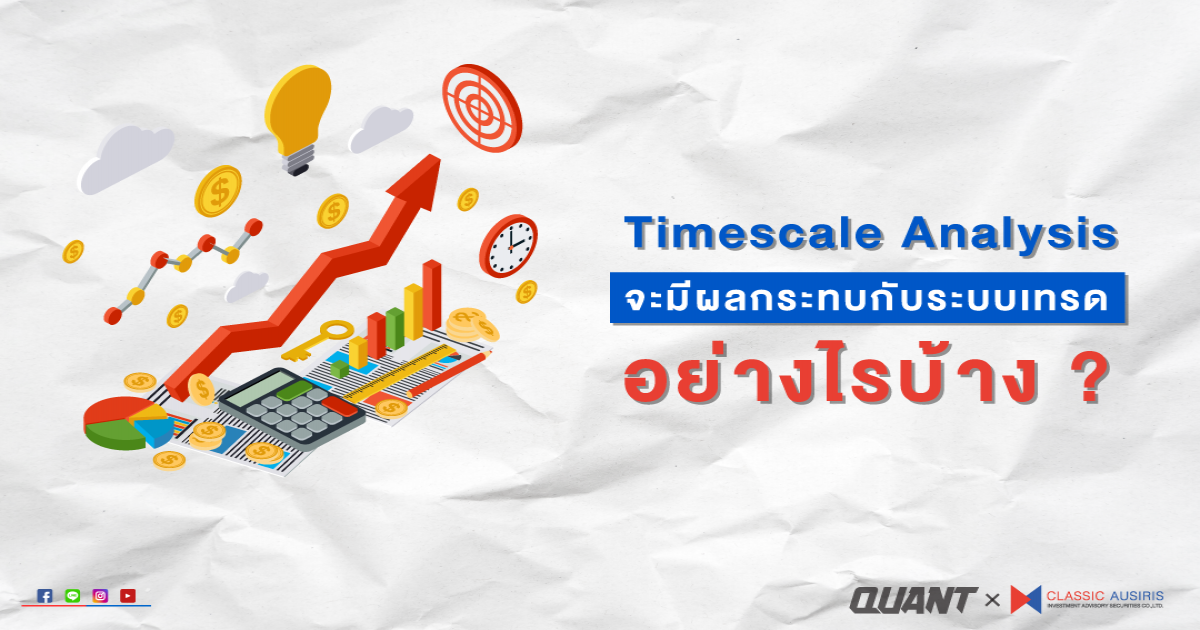 Timescale Analysis จะมีผลกระทบกับระบบเทรดอย่างไรบ้าง ?