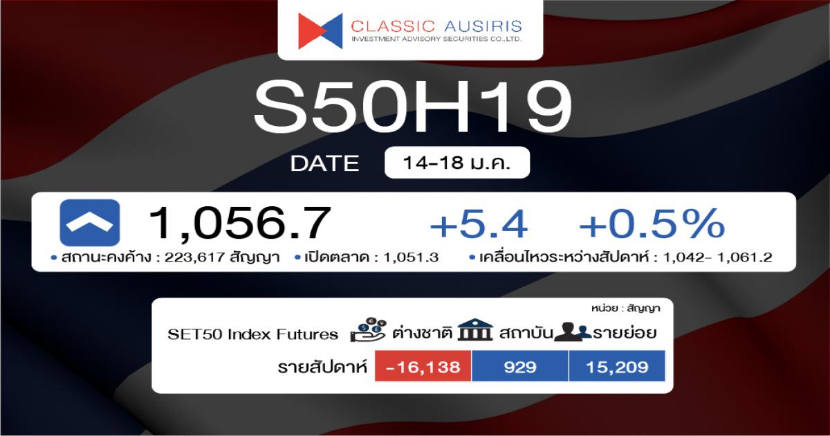 สรุป SET50 รายสัปดาห์ (21-25 ม.ค.)