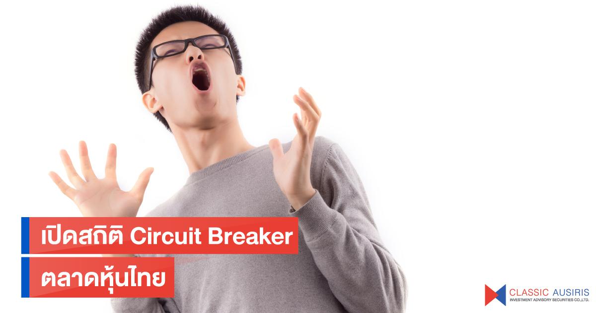 เปิดสถิติ Circuit Breaker ตลาดหุ้นไทย