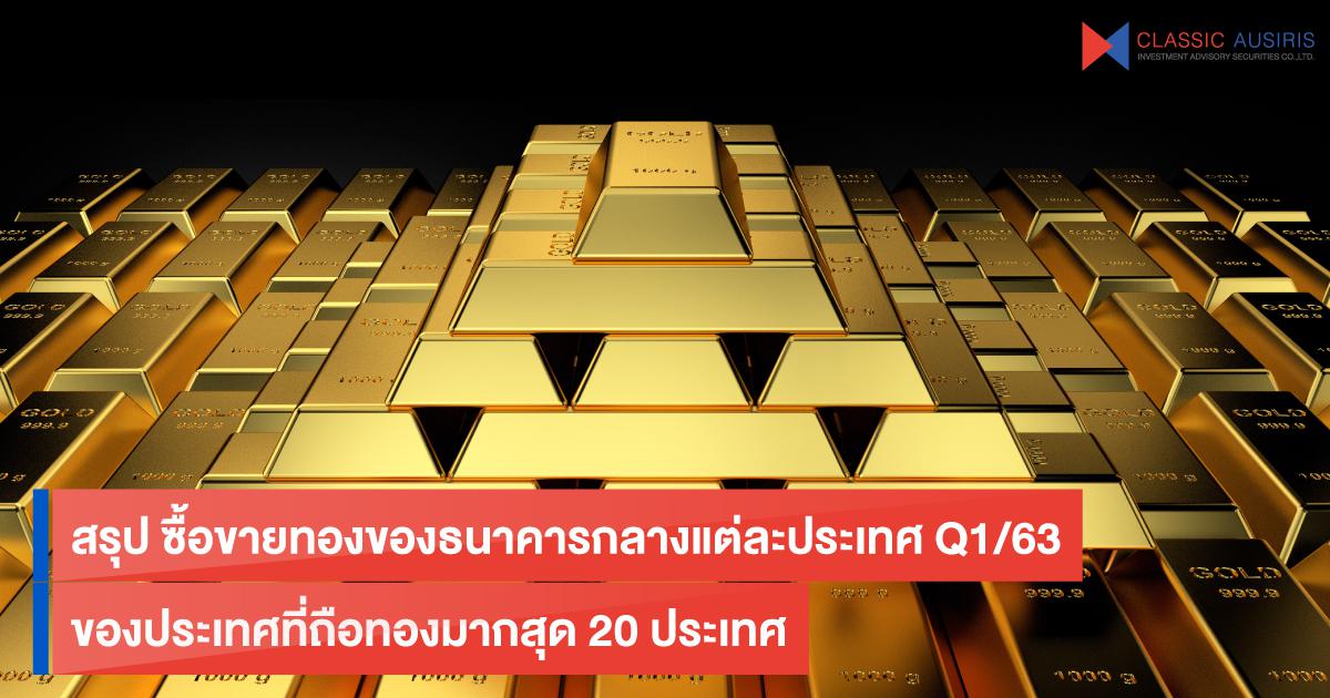สรุปการซื้อขายทองของธนาคารกลางแต่ละประเทศ Q1/63 ของประเทศที่ถือทองมากสุด 20 ประเทศ