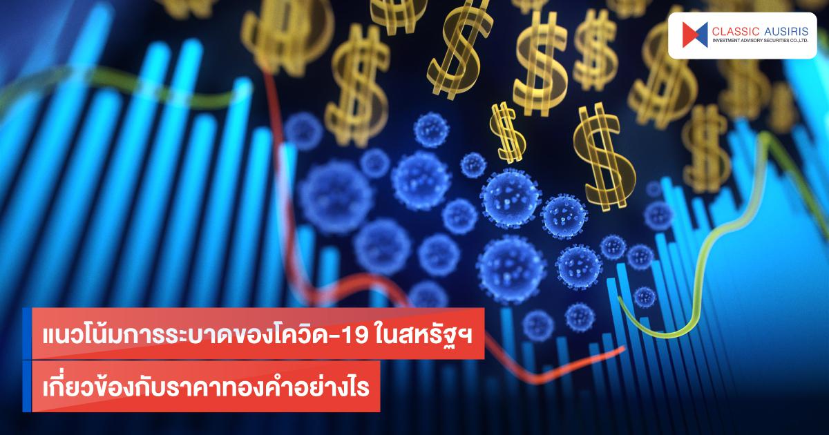 แนวโน้มการระบาดของโควิด-19 ในสหรัฐฯ เกี่ยวข้องกับราคาทองคำอย่างไร