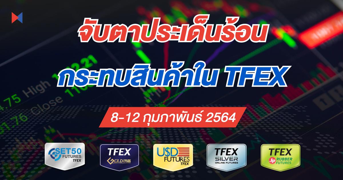 Weekly Insight By CAF การลงทุนเป็นเรื่องง่ายๆ (Update ตลาด 8-12 กุมภาพันธ์ 2564)