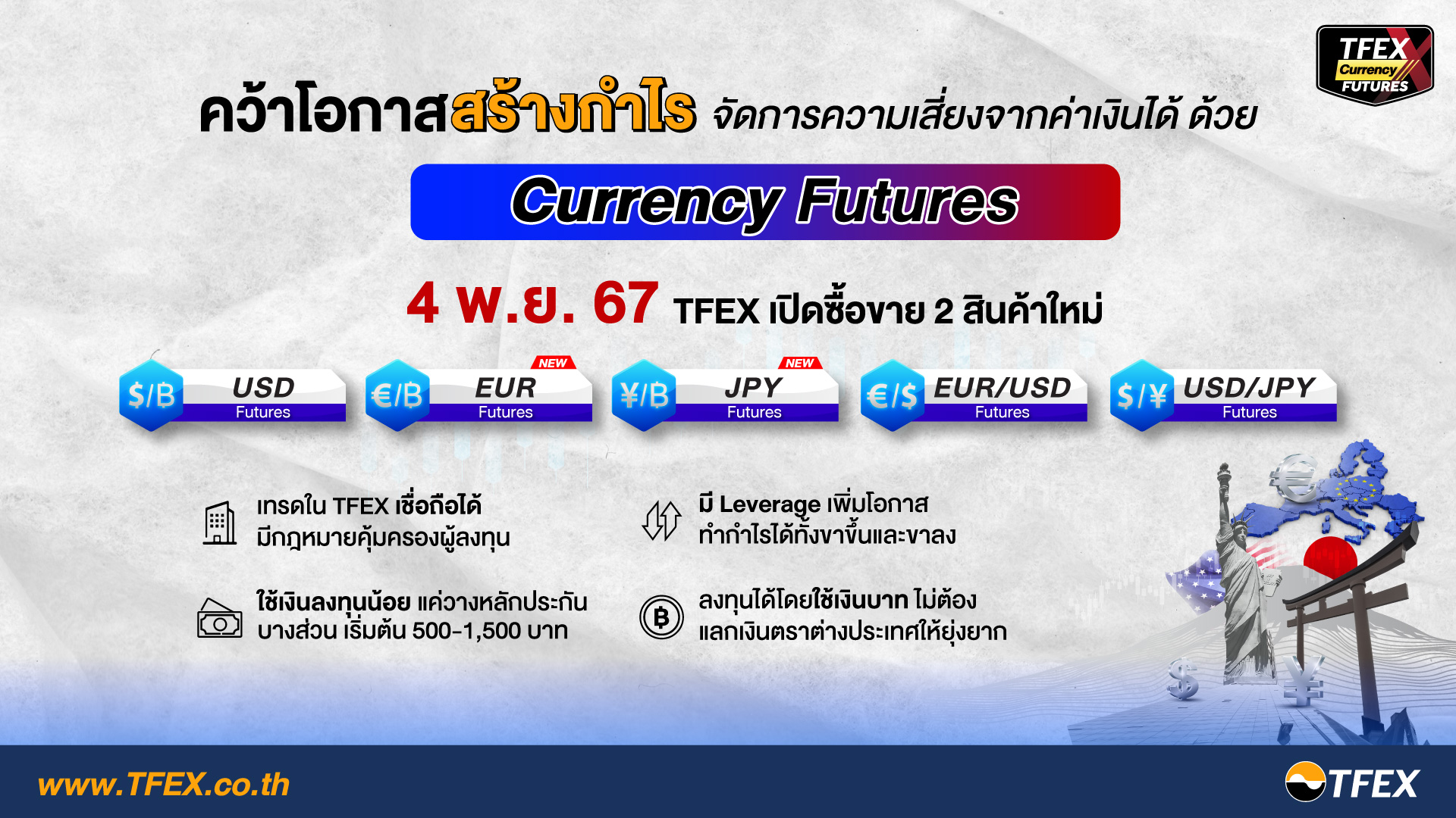 Currency Futures