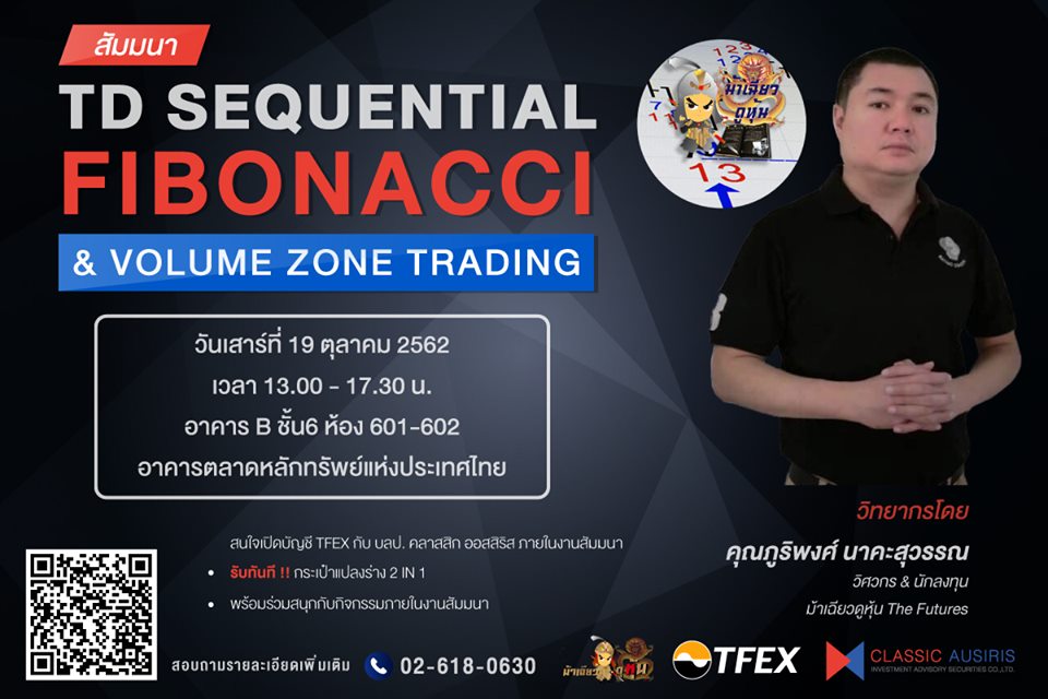 TD SEQUENTIAL FIBONACCI & VOLUME ZONE TRADING