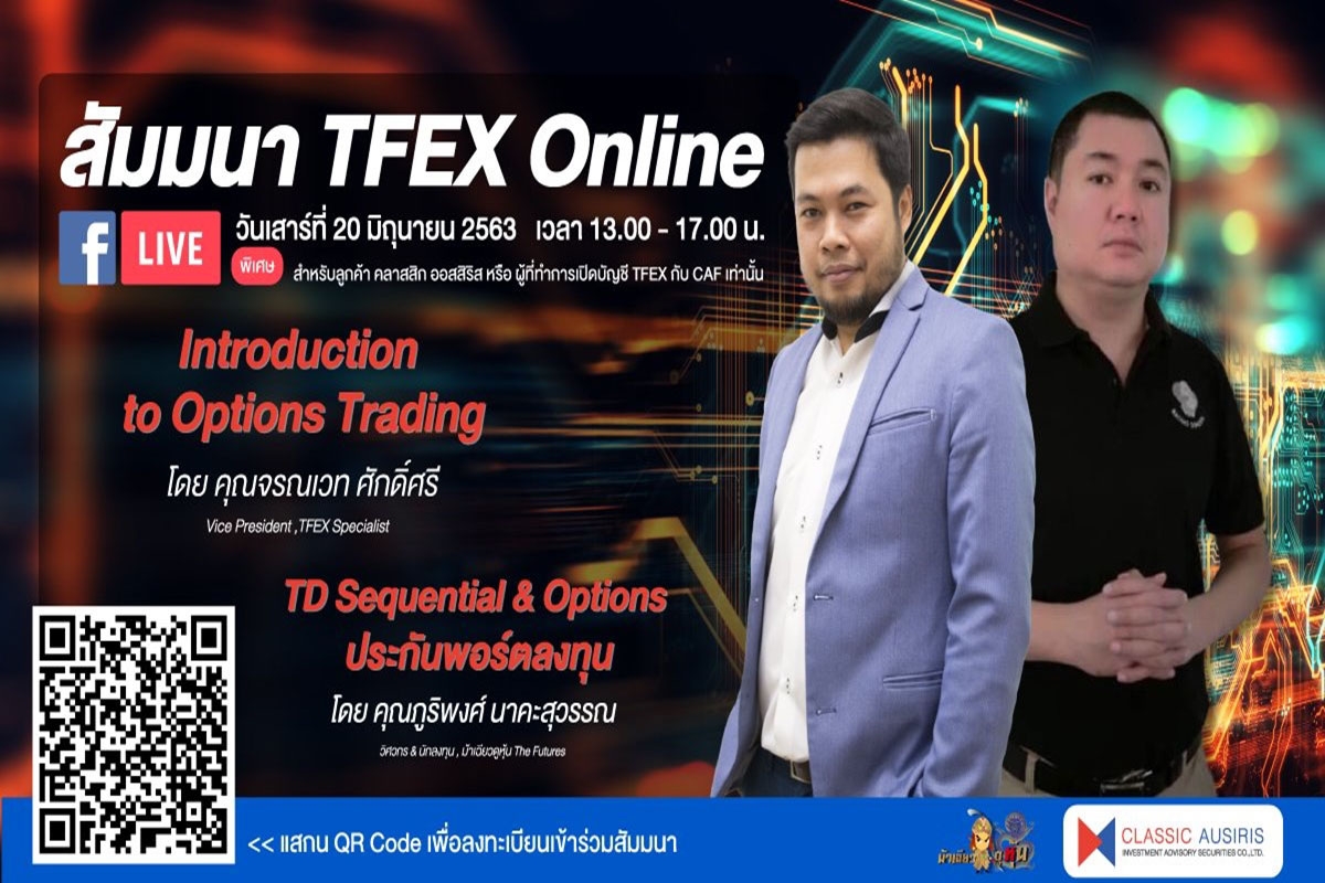 Introduction to Option Trading & TD Sequential & Options ประกันพอร์ตลงทุน