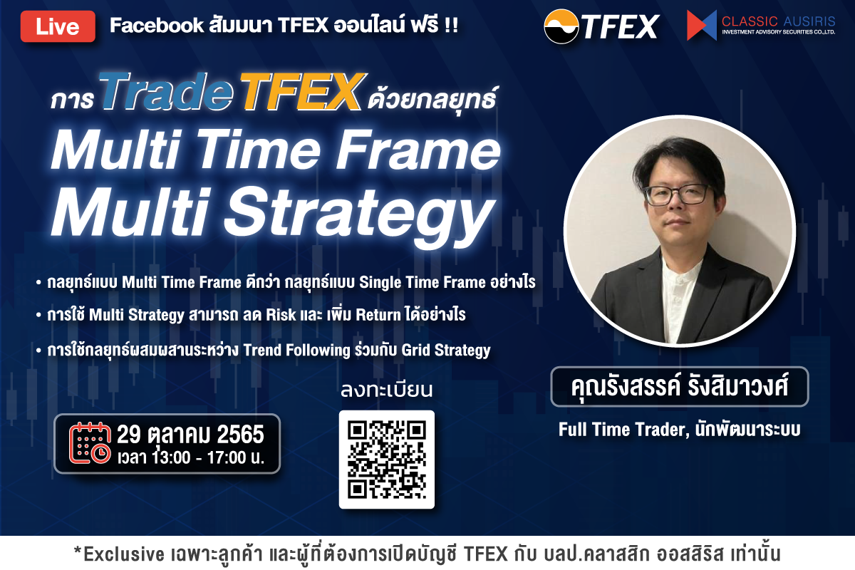 การ Trade TFEX ด้วยกลยุทธ์ Multi Time Frame Multi Strategy 