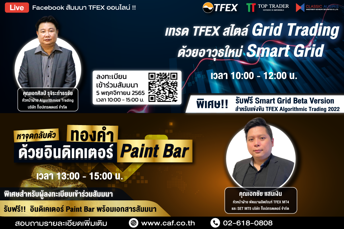 เทรด TFEX สไตล์ Grid Trading ด้วยอาวุธใหม่ Smart Grid, หาจุดกลับตัวทองคำด้วยอินดิเคเตอร์ Paint Bar 