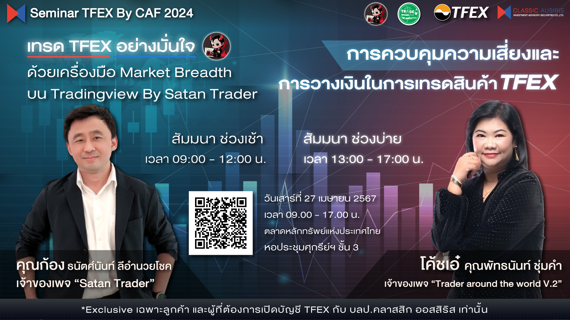 เทรด TFEX อย่างมั่นใจ ด้วยเครื่องมือ Market Breadth / การควบคุมความเสี่ยงและการวางเงินในการเทรดสินค้า TFEX 