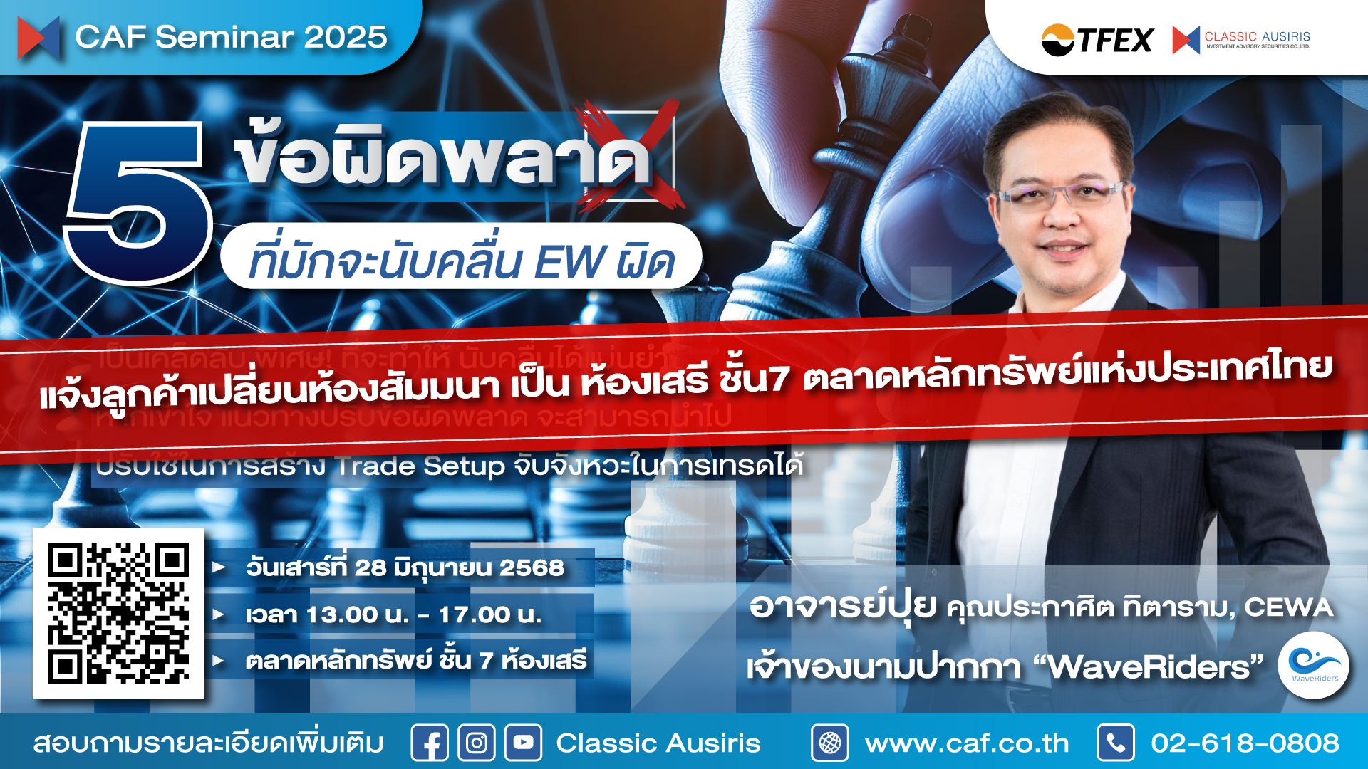 5 ข้อผิดพลาด ที่มักจะนับคลื่น EW ผิด 