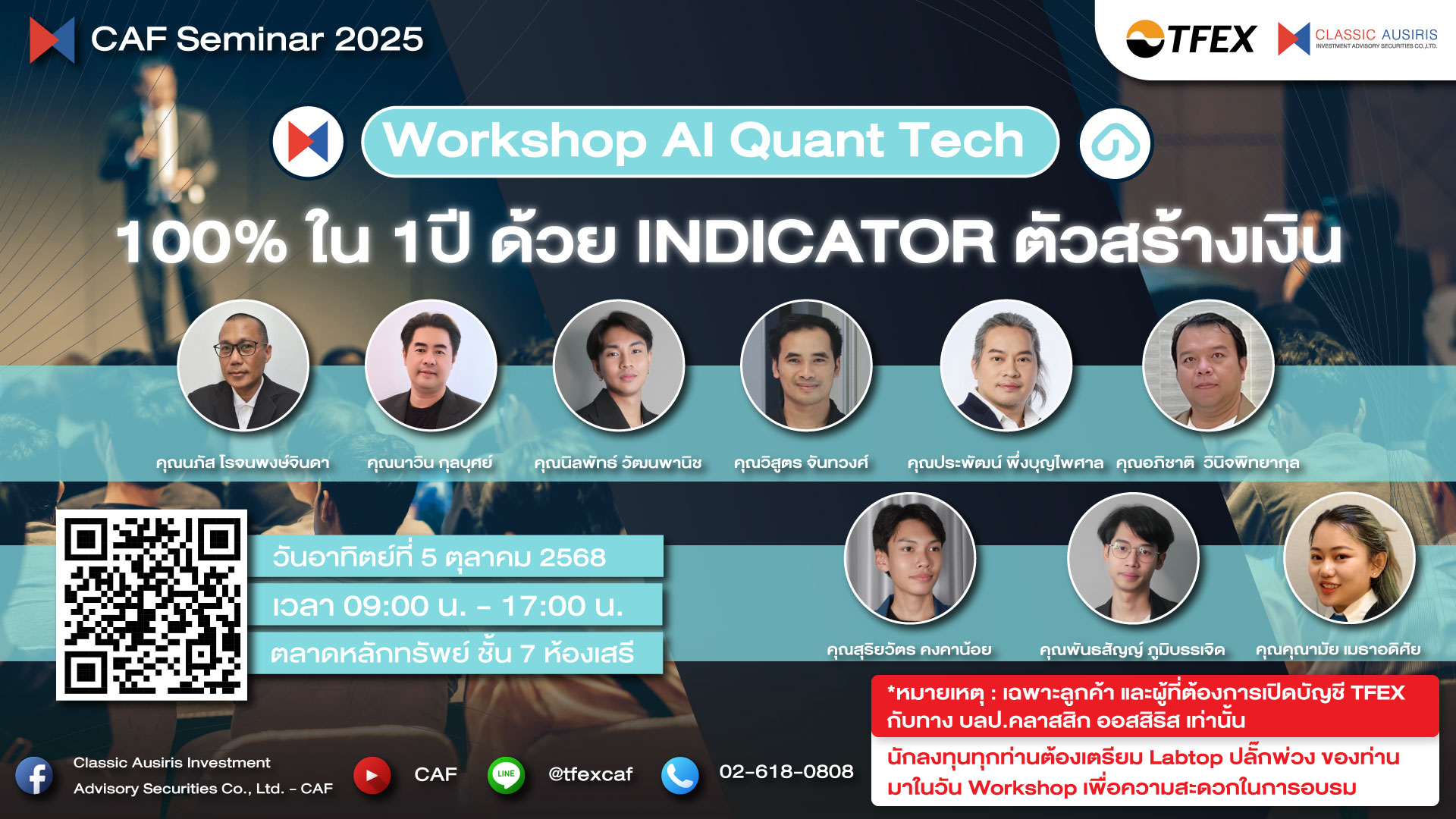 100% ใน1 ปี ด้วย indicator ตัวสร้างเงิน 