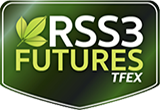 RSS3 Futures