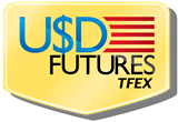 USD Futures